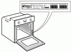 Hier finden Sie das Label