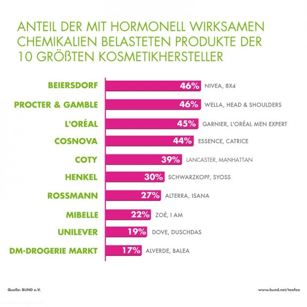 hersteller_online_gr