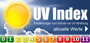 Aktueller UV-Index