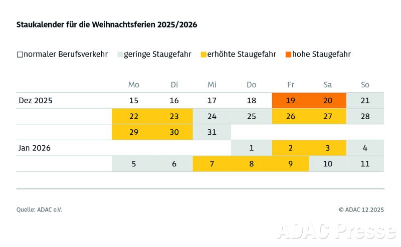 ADAC Stauprognose für die Weihnachtsferien: 19.12. - 11.01.2026 ADAC Stauprognose für die Weihnachtsferien: 19.12. - 11.01.2026